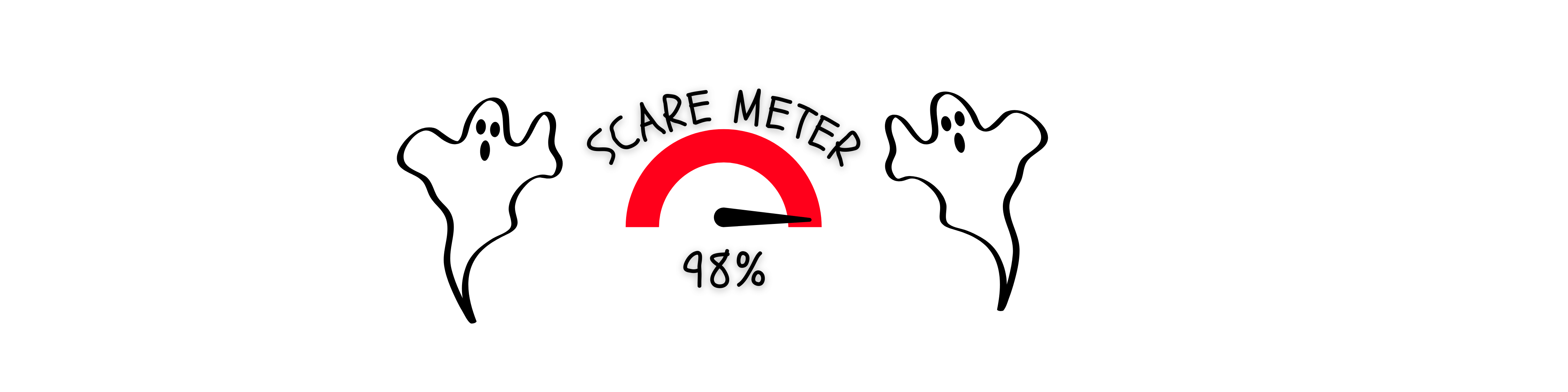 scare-meter 98