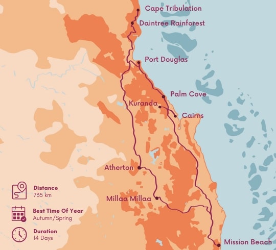 Exploring Tropical Paradise: A 14-Day Motorhome Adventure Around Cairns