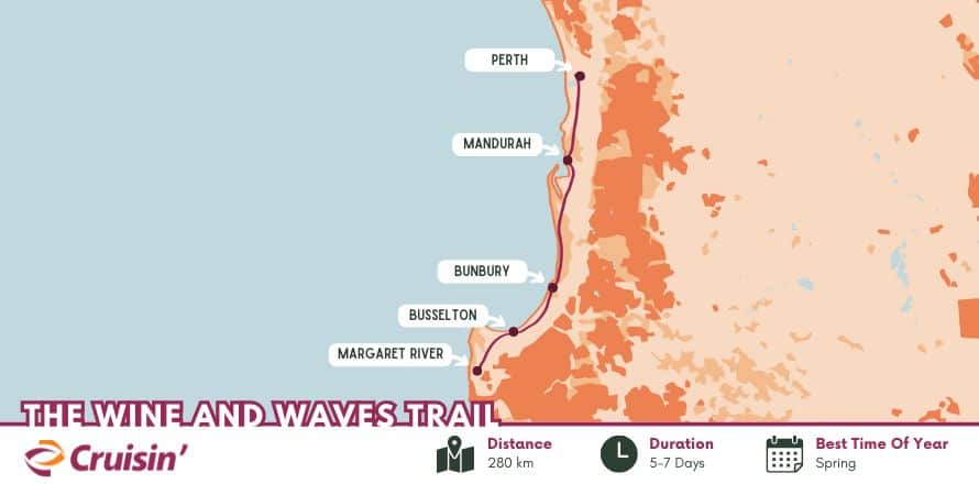 Perth to Margaret River (The Wine and Waves Trail)