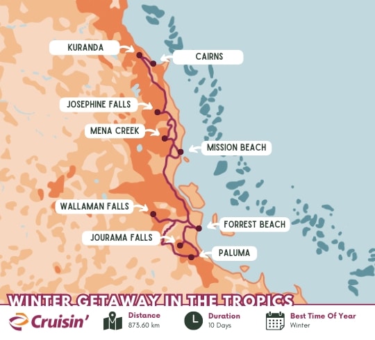 10-Day Tropical North Queensland Loop Itinerary