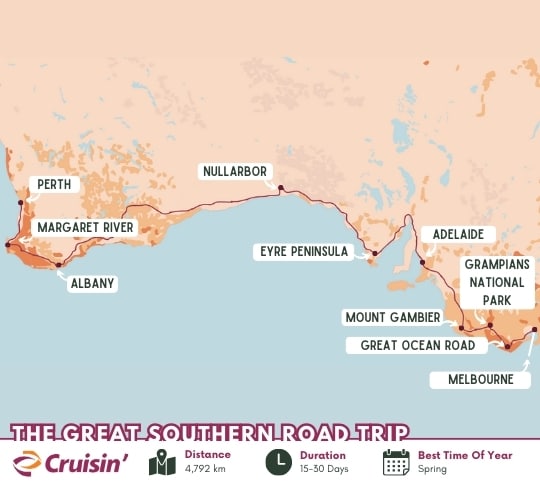 Melbourne to Perth in 24 Days: The Great Southern Road Trip