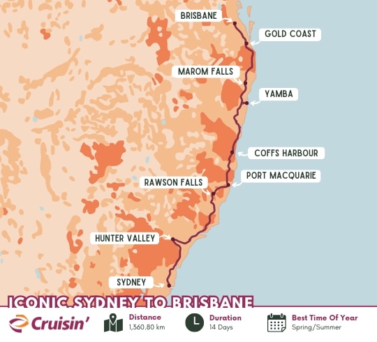 East Coast Family Road Trip: 14 Days from Sydney to Brisbane