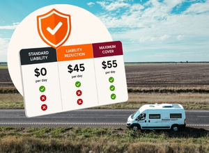 Liability Reduction